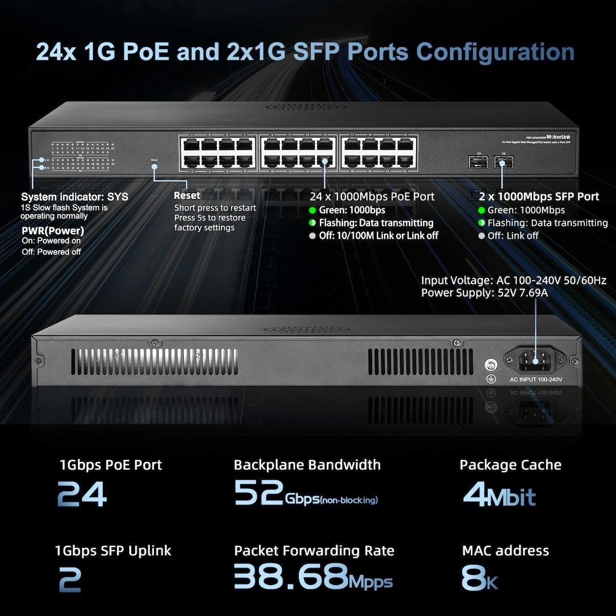 Switch 24Port PoE with 2 Gigabit Uplink Ethernet Port MokerLink 400W High Power, Support IEEE802.3af/at, Rackmount Unmanaged Plug and Play PoE+