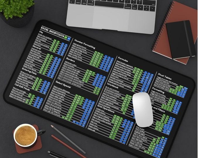 Waterproof Desk mat—Excel Cheat Sheet Desk pad—Large XL Gaming Mousepad|Office Keyboard pad|Computer mat with excel Shortcuts