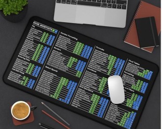 Waterproof Desk mat—Excel Cheat Sheet Desk pad—Large XL Gaming Mousepad|Office Keyboard pad|Computer mat with excel Shortcuts