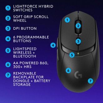 Logitech G G309 LIGHTSPEED Wireless Gaming Mouse 
