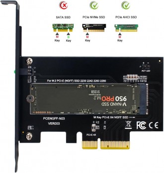 Mailiya M.2 PCIe to PCIe 3.0 x4 Adapter