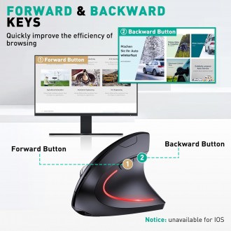 JYKEYMOUT BT/2.4GHz Rechargeable Wireless Ergonomic Mouse